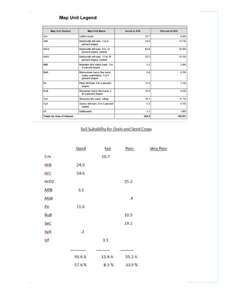 More Photos Of N2511 Manley Rd, Hortonville Land For Sale