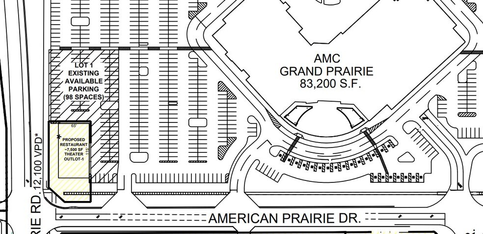 More Photos Of , Peoria Land For Sale