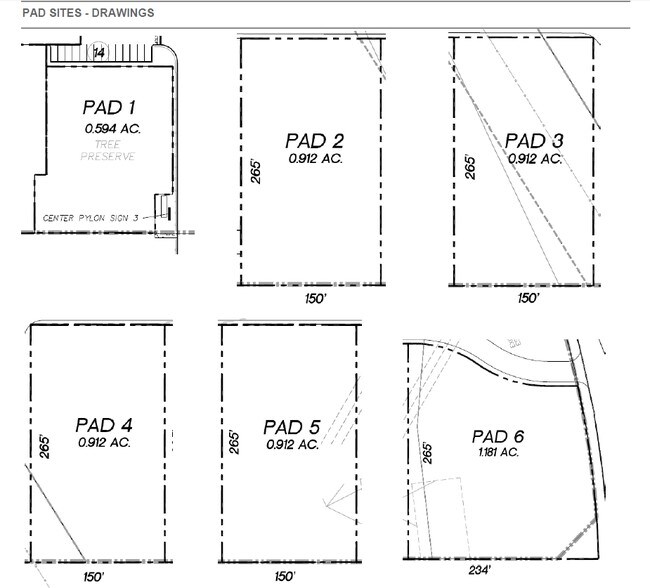 More Photos Of Hwy 281 N & Encino Rio & Evans, San Antonio Land For Lease