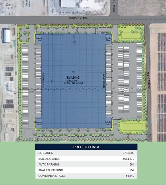 More Photos Of SEC Rancho Rd & Emerald Rd, Adelanto Distribution For Lease