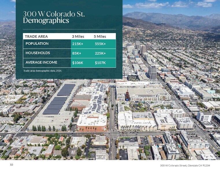 More Photos Of 300 W Colorado St, Glendale Freestanding For Lease