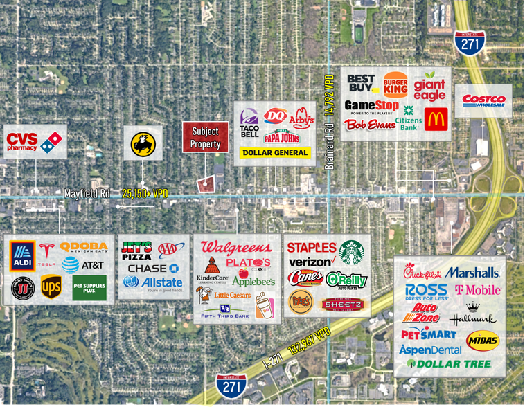 More Photos Of 5637 Mayfield Rd, Cleveland Bank For Sale