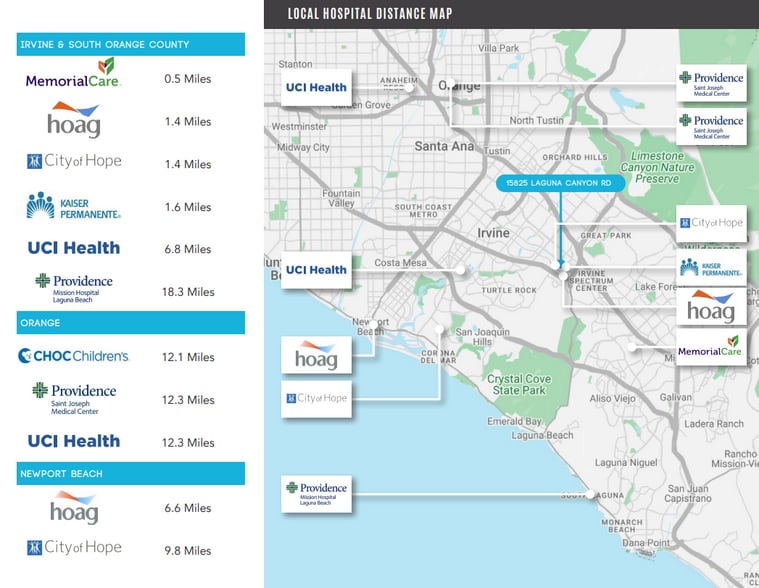 More Photos Of 15825 Laguna Canyon Rd, Irvine Medical For Lease