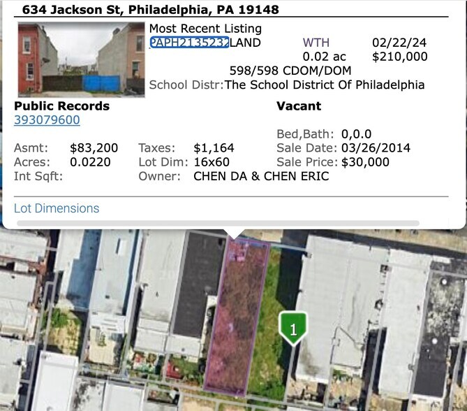 More Photos Of , Philadelphia Land For Sale