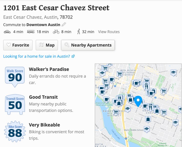More Photos Of 1201 E Cesar Chavez St E, Austin Coworking Space