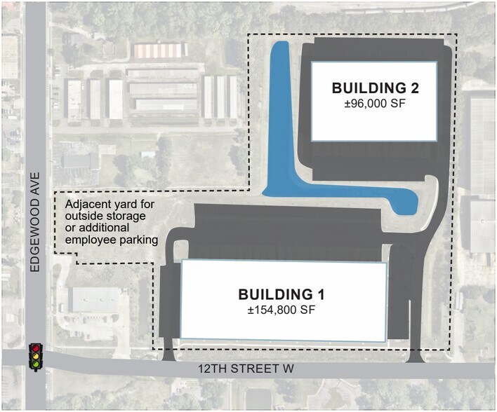 More Photos Of , Jacksonville Industrial For Sale