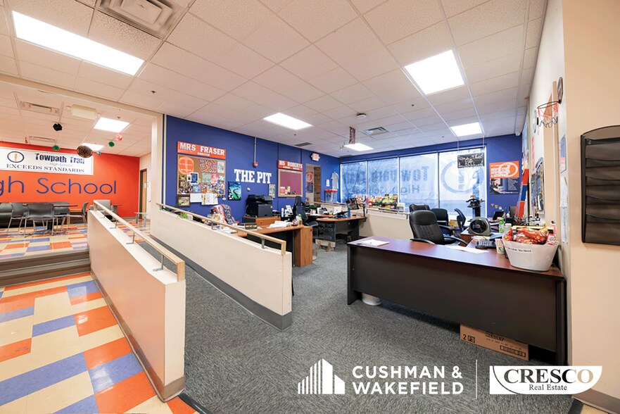 More Photos Of 275 W Market St, Akron Freestanding For Sale