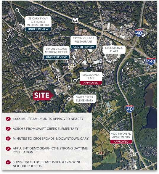 More Photos Of 0 Campbell Rd, Raleigh Land For Sale