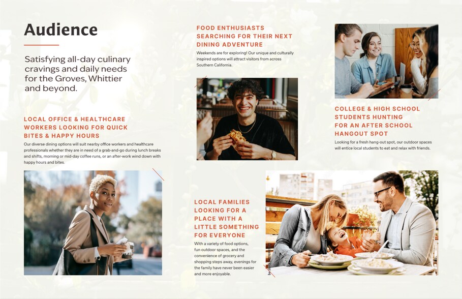 More Photos Of 7012 Walnut Grove Dr, Whittier Unknown For Lease