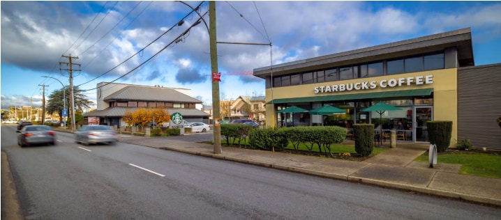 Primary Photo Of , Surrey General Retail For Sale