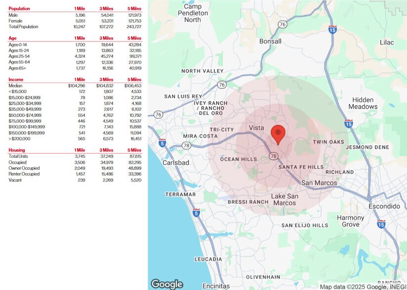 More Photos Of 1555 Sunbury Ct, Vista Land For Sale