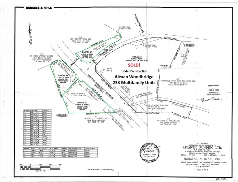 Primary Photo Of 3698 Elm Farm Rd, Woodbridge Land For Sale