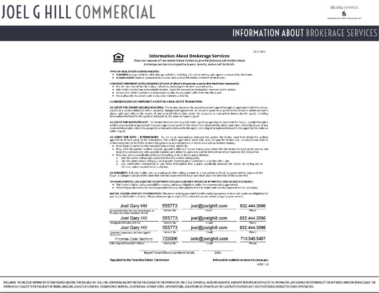 More Photos Of 9302 FM 2004 Rd, Santa Fe Convenience Store For Lease