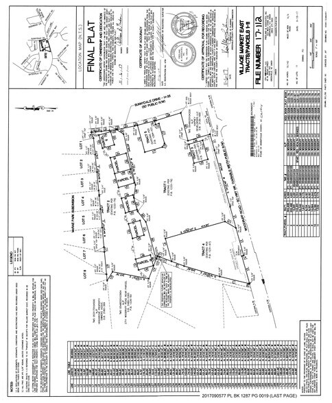 More Photos Of 2819 Woodruff Rd, Simpsonville Land For Sale