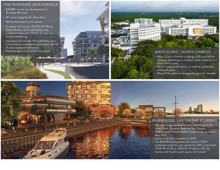 More Photos Of 3733 University Blvd W, Jacksonville Office For Lease