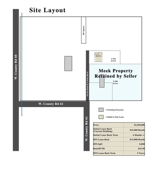 More Photos Of 11308 W County Road 61, Midland Industrial For Sale