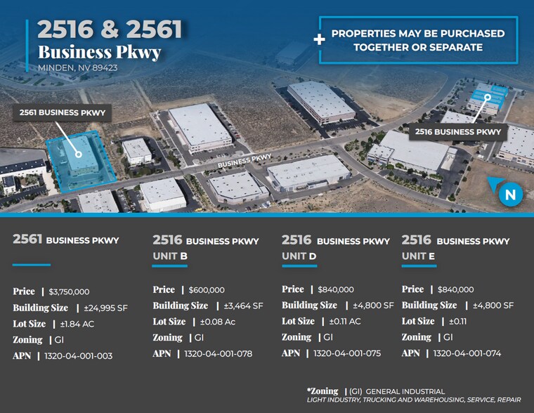 More Photos Of , Minden Unknown For Sale