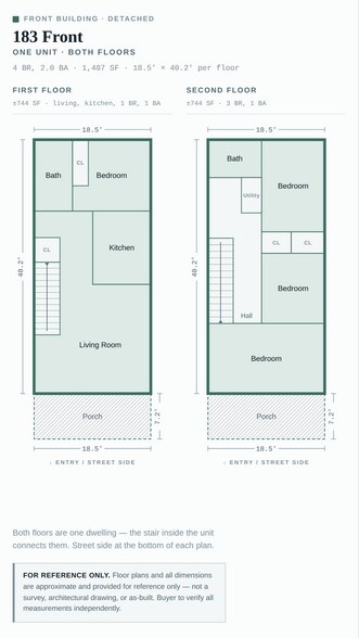 More Photos Of 183 Smith St, Charleston Multifamily For Sale