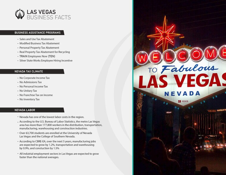 More Photos Of 11500 Nadine Peterson Blvd, Las Vegas Land For Sale