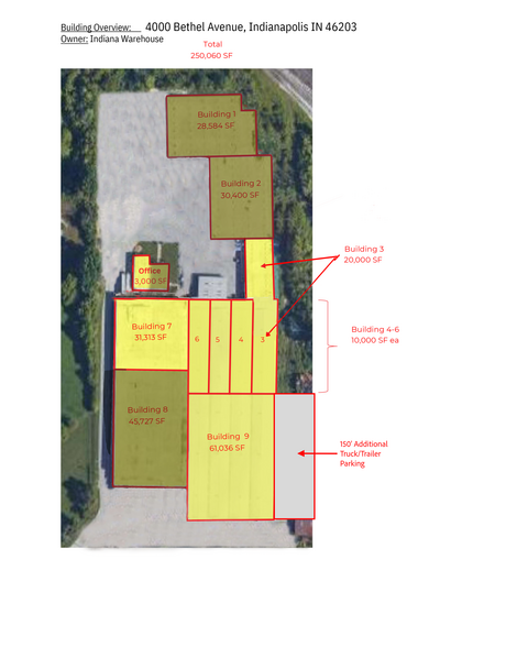 More Photos Of 4000 Bethel Ave, Indianapolis Warehouse For Lease