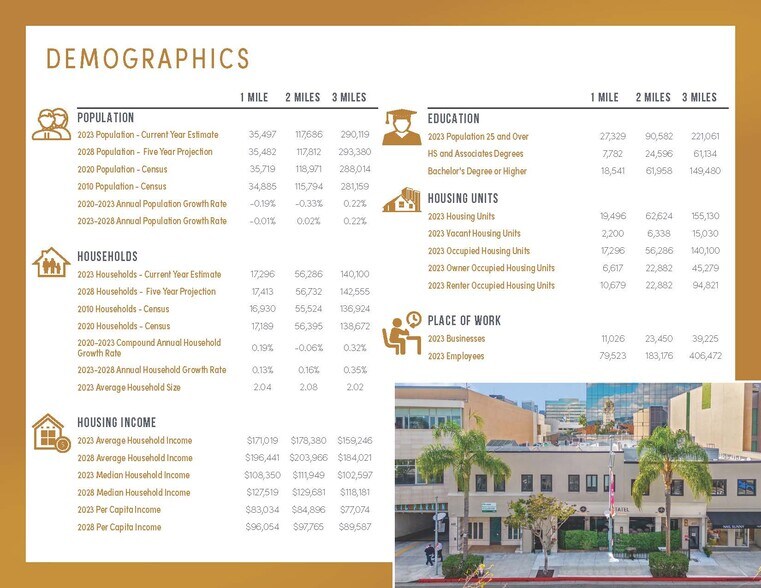 More Photos Of 449-451 N Canon Dr, Beverly Hills Unknown For Lease