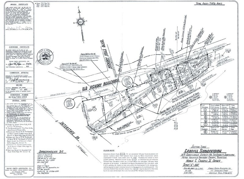 More Photos Of 7524 Old Hickory blvd, Whites Creek Land For Sale