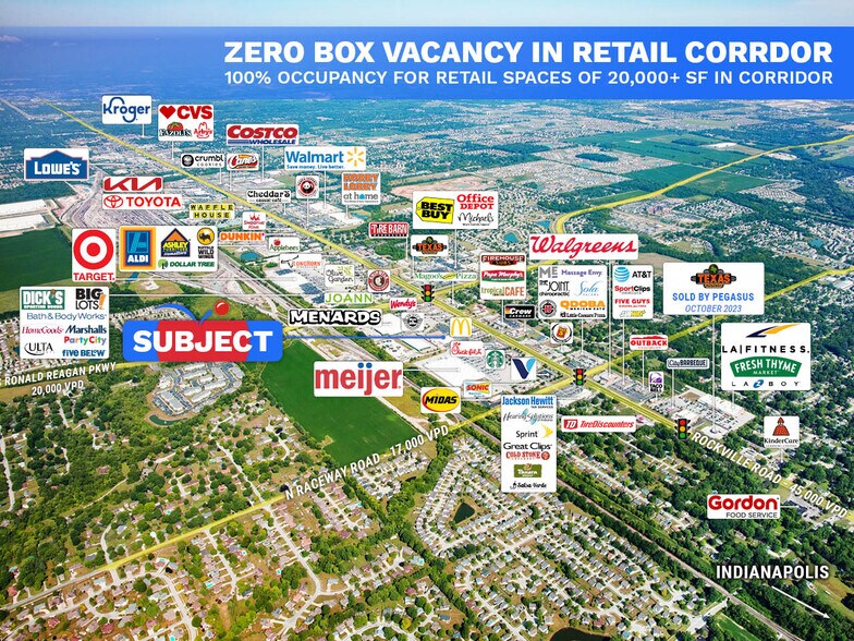 More Photos Of 10695 E US Highway 36, Avon Storefront For Sale