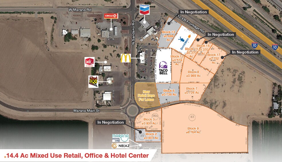 Primary Photo Of N Sandario Rd, Marana Land For Sale