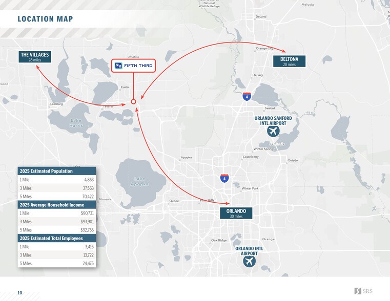 More Photos Of SEC US 441 and JW Simpson way, Mount Dora Bank For Sale