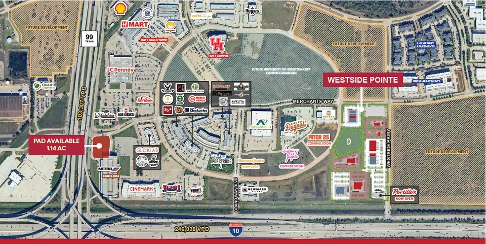 Primary Photo Of Westside Pky @ I-10, Katy Land For Lease