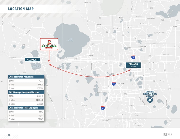 More Photos Of 2400 E Highway 50, Clermont Schools For Sale