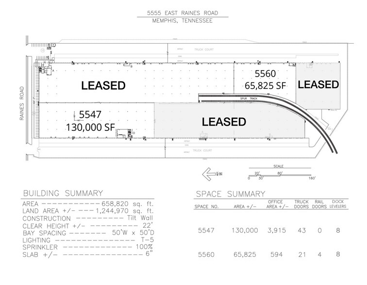 More Photos Of 5543 E Raines Rd, Memphis Distribution For Lease
