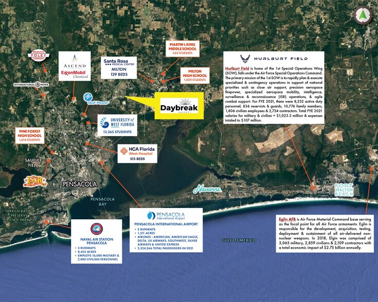 More Photos Of 4540 Us-90, Pace Service Station For Sale