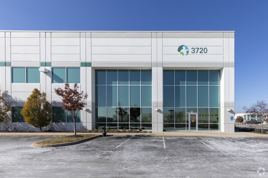 More Photos Of 3720 Langley Dr, Hebron Distribution For Lease