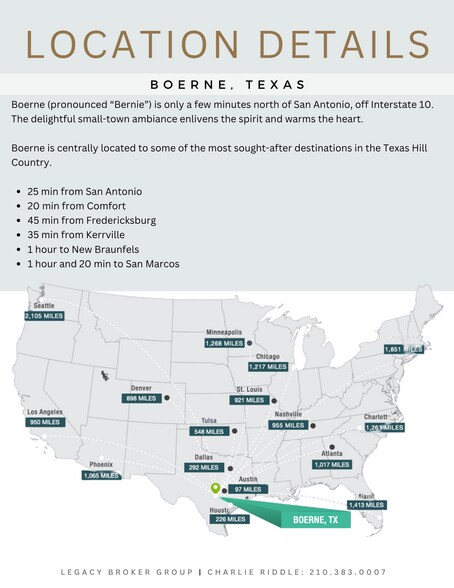 More Photos Of 114 Turner Ave, Boerne Office For Sale