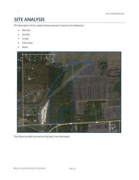 More Photos Of 3143 FM 517 Rd, Alvin Land For Sale