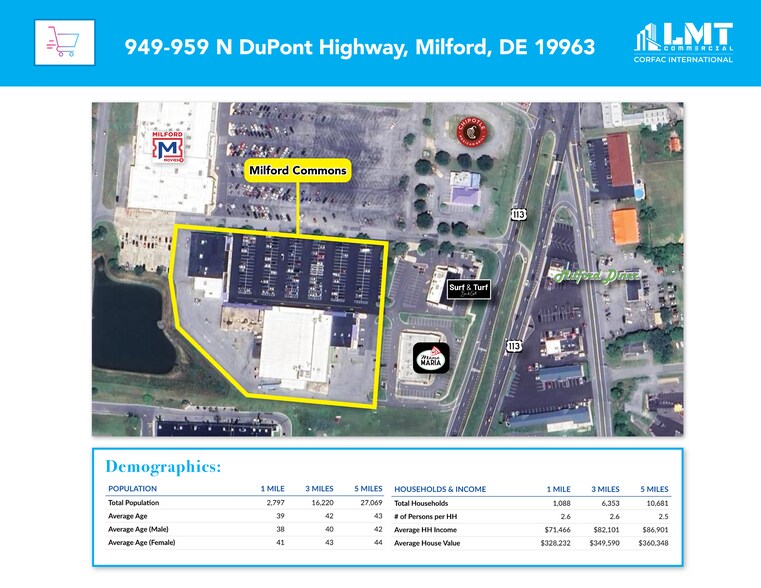 More Photos Of 949-959 N Dupont Blvd, Milford General Retail For Sale