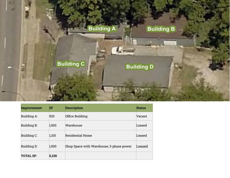 More Photos Of 302 Triana Blvd NW, Huntsville Light Distribution For Sale