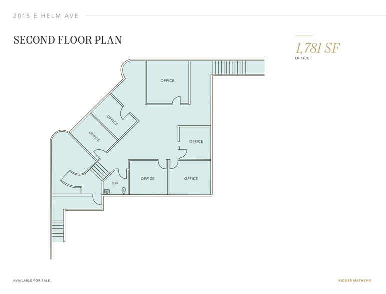 More Photos Of 2015 Helm Dr, Las Vegas Distribution For Sale