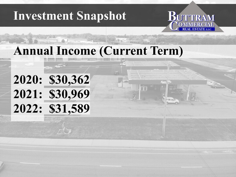 More Photos Of 1832 S Maiden Ln, Joplin Convenience Store For Sale