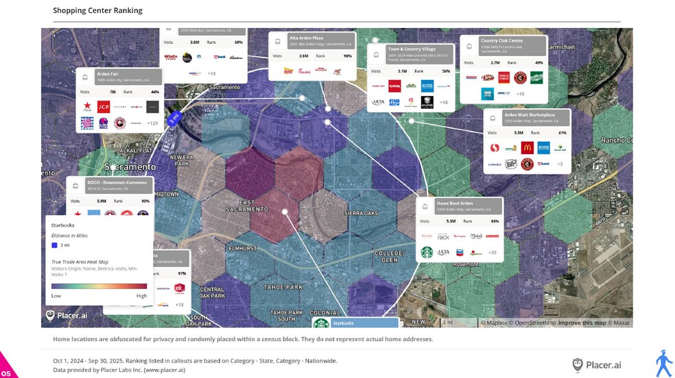More Photos Of 706 56th St, Sacramento Unknown For Lease