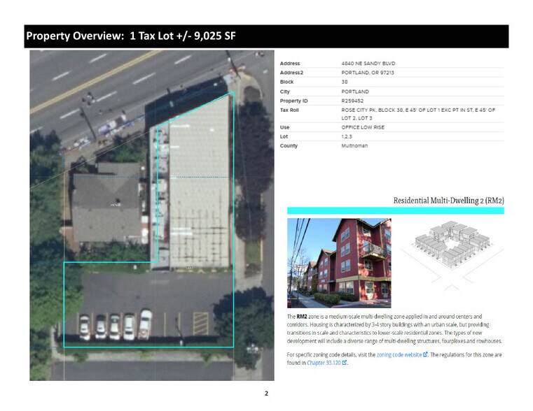 More Photos Of 4840 NE Sandy Blvd, Portland Office For Sale