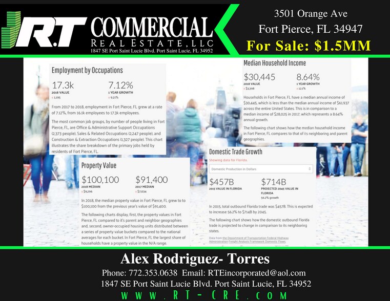 More Photos Of 3501 Orange Ave, Fort Pierce Office For Sale