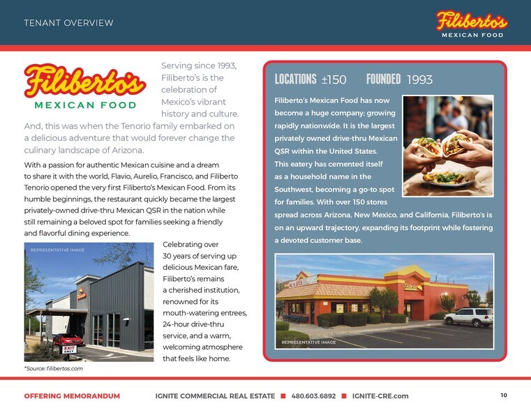 More Photos Of 11395 Prescott Ave, Yuma General Retail For Sale