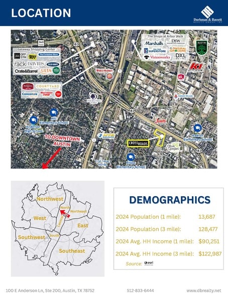 More Photos Of 9070 Research Blvd, Austin Unknown For Lease