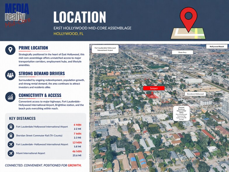 More Photos Of 2247 Polk St, Hollywood Land For Sale
