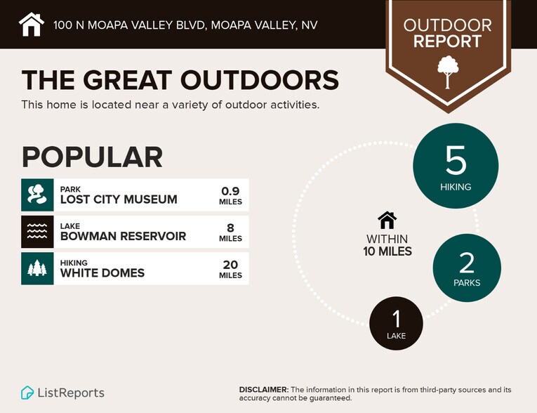 More Photos Of Moapa Valley Boulevard, Logandale Land For Sale