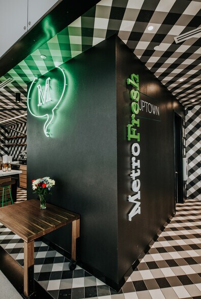 More Photos Of 1360 Peachtree St NE, Atlanta Office For Lease