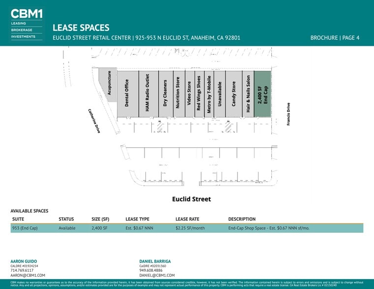 More Photos Of 939-953 N Euclid St, Anaheim Unknown For Lease