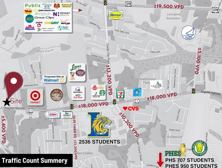 More Photos Of 00 Augusta Hwy, Lexington Land For Sale